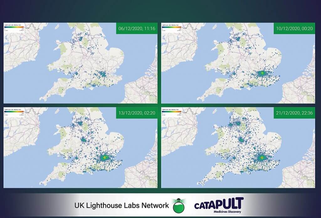 Testing Lab Data for Covid